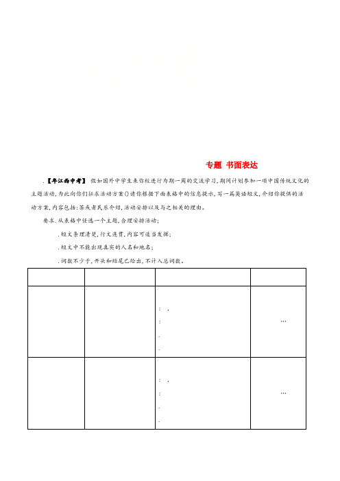 2018年中考英语试题分项版解析汇编(第01期)专题13书面表达(含解析)