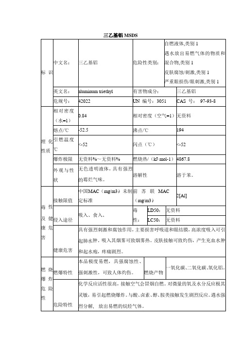 三乙基铝危险化学品信息MSDS