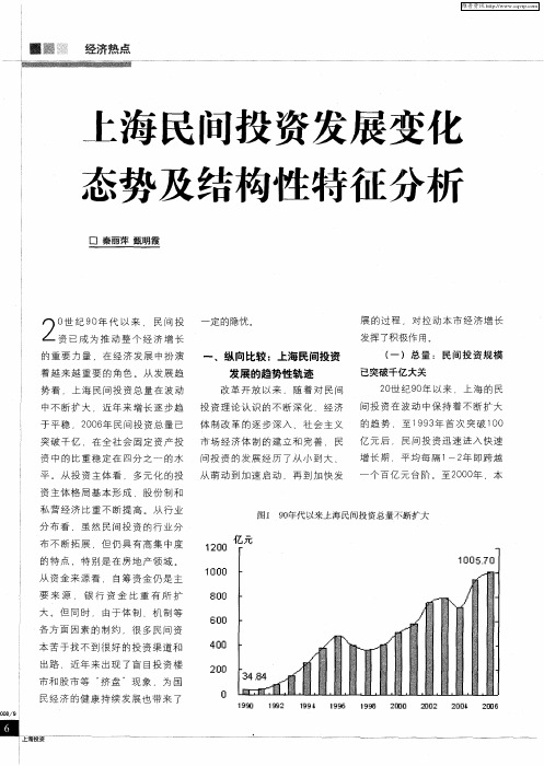 上海民间投资发展变化态势及结构性特征分析