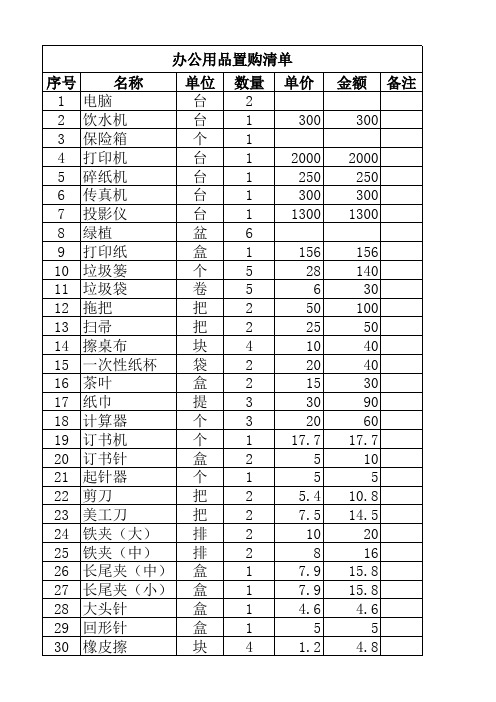 办公用品清单