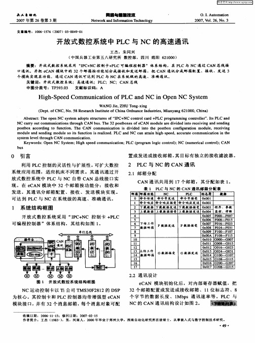 开放式数控系统中PLC与NC的高速通讯