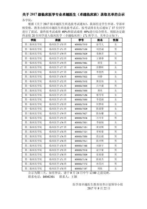 关于2017级临床医学专业卓越医生(卓越临床班)录取名单的