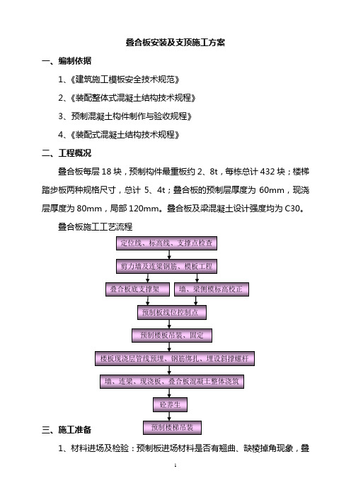 装配式叠合板安装施工方案