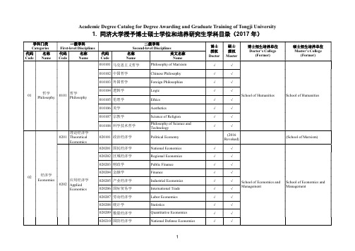 同济大学授予博士硕士学位和培养研究生学科目录(2017年)