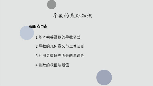 导数应用之导数基础知识概述课后自查