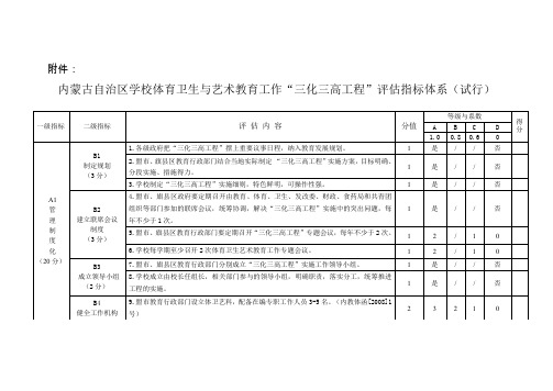 三化三高评估指标体系