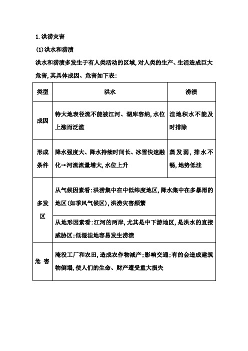 2016届高三地理大一轮配套考点素材第16单元第2课时《洪涝灾害》1(人教全国通用)