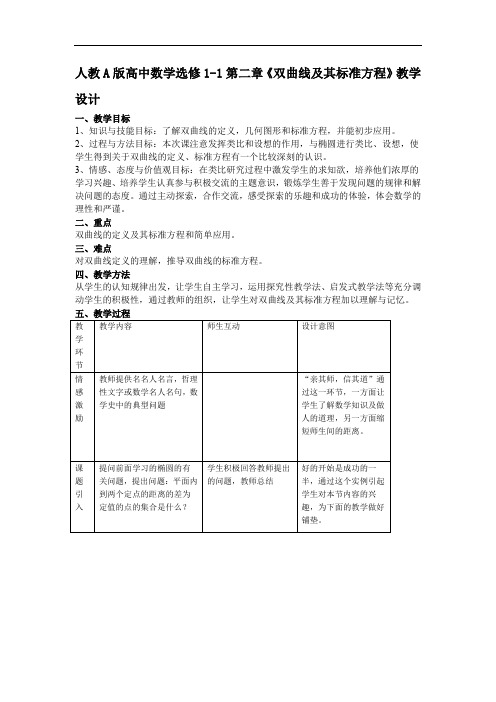 人教A版高中数学选修1 1第二章双曲线及其标准方程教学设计