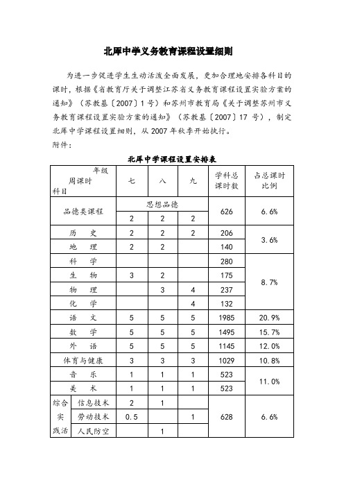 北厍中学义务教育课程设置细则