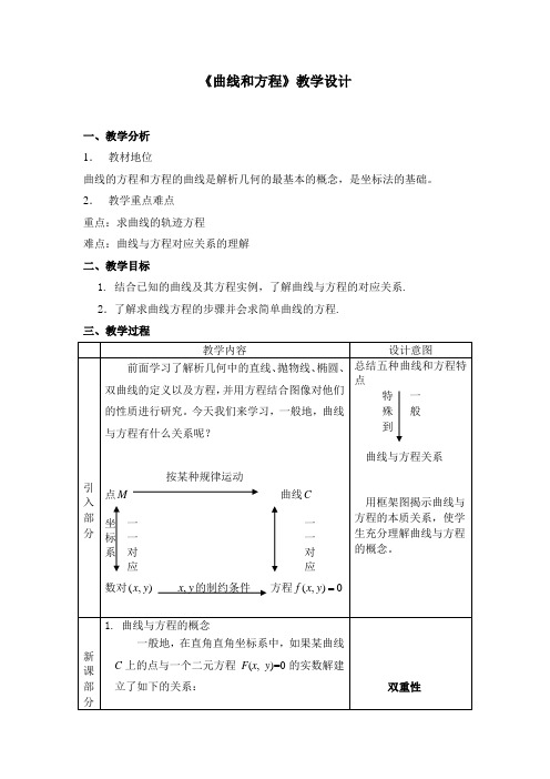 曲线与方程的教学设计