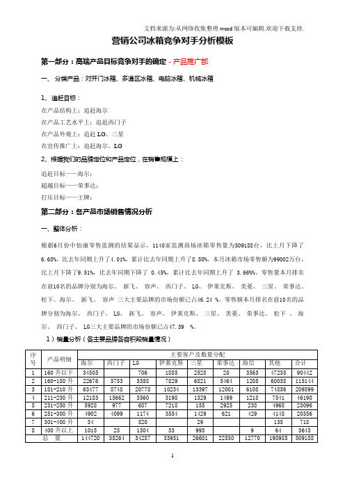 竞争对手分析-营销冰箱(7月)