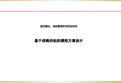 碧桂园——绩效考核方案(PPT39页)