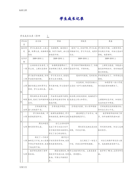 学生受导成长记录簿