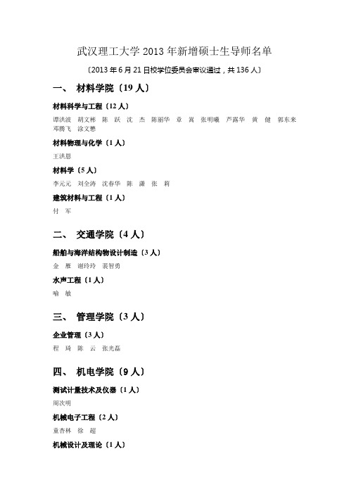 武汉理工新增导师名单