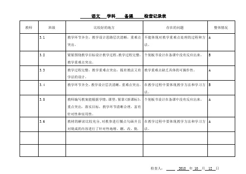 三年级语文组10.12备课常规检查记录表