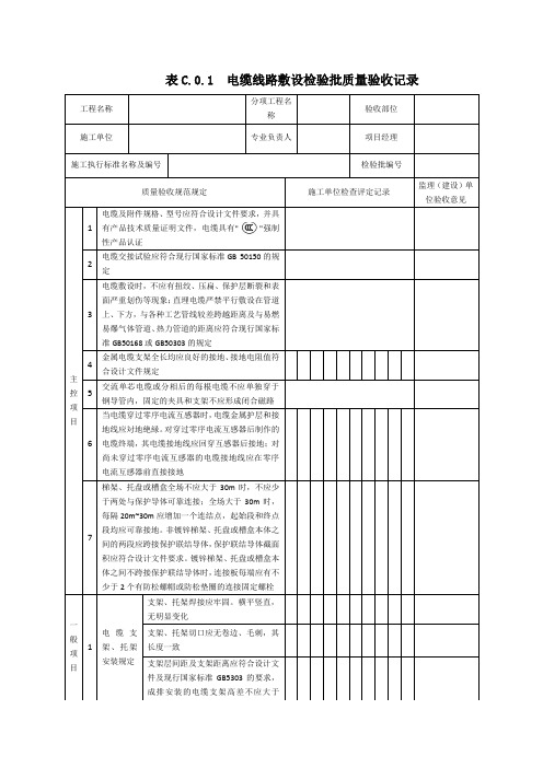 SY4206-2019石油天然气建设工程施工质量验收规范电气工程检验批表格