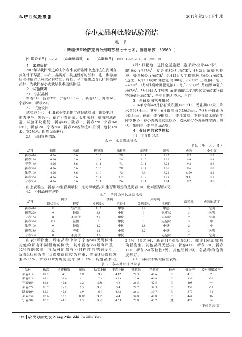 春小麦品种比较试验简结