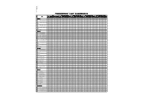附表1严肃财经纪律重点检查统计表总表