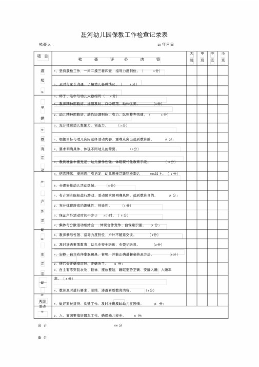 聂河幼儿园保教工作检查记录表