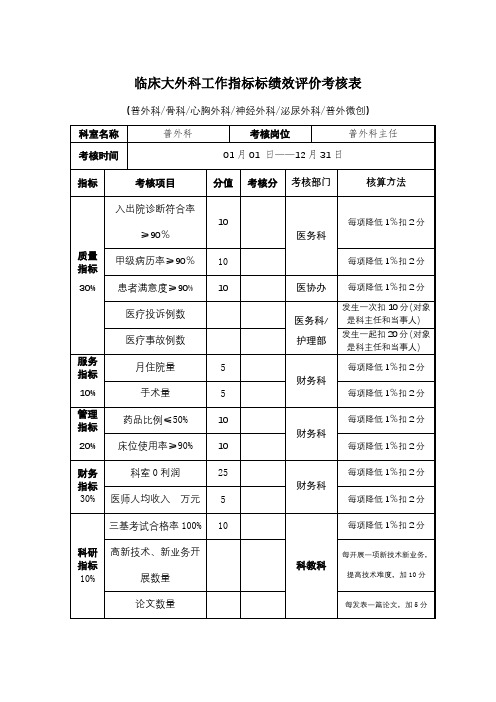 医院临床大外科工作指标标绩效评价考核表