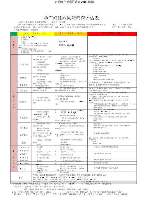 高危妊娠评分表2018(新版)