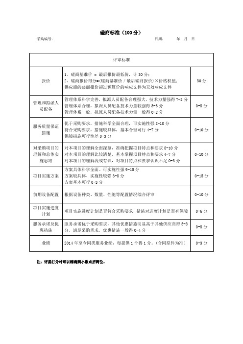 政府采购类磋商的评标办法