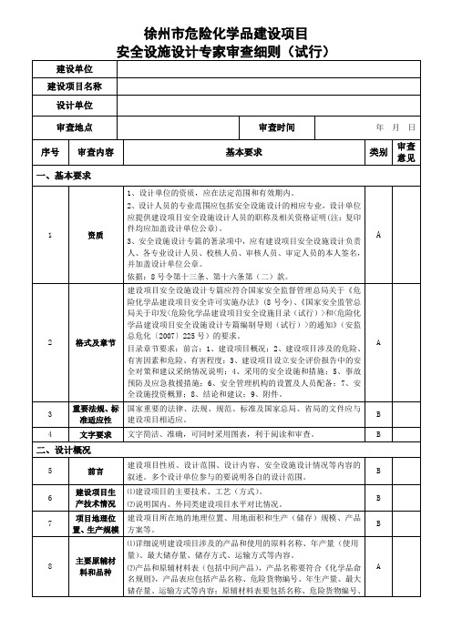 危险化学品建设项目安全设施设计专家评审表