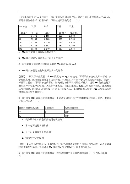 2015届高考生物一轮复习试题分类汇编：实验与探究(含2014试题) Word版含答案