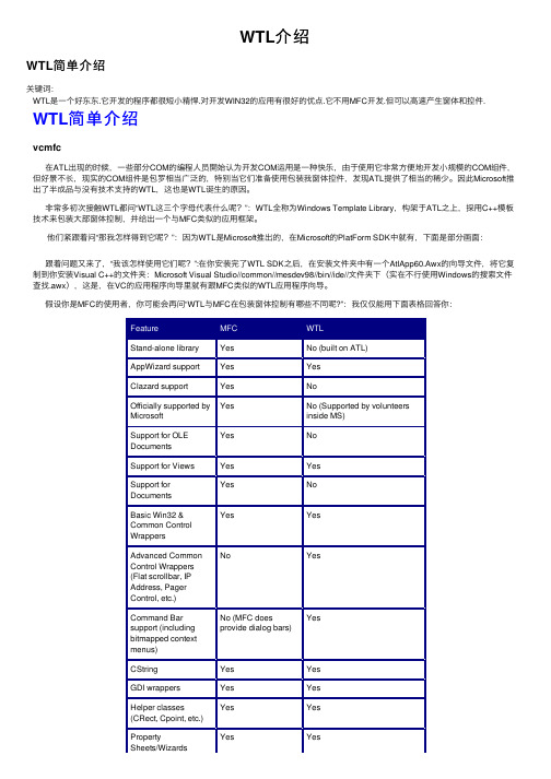 WTL介绍——精选推荐