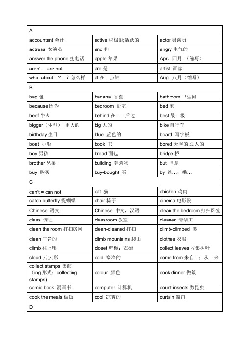 小学英语单词表(按字母顺序)