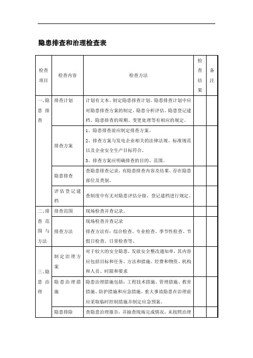 隐患排查和治理检查表