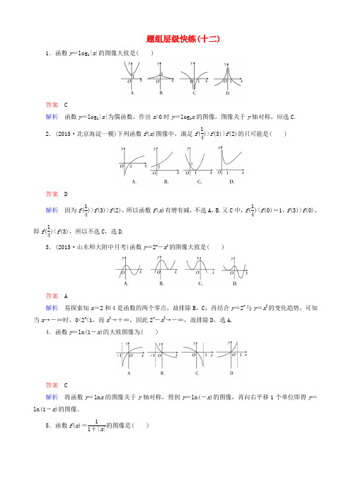 2016届高考数学一轮复习 题组层级快练12(含解析)