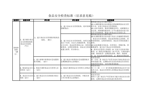 食品安全检查标准