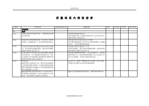 【通用】实验室认可内审表.doc