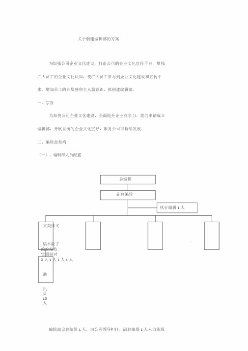 关于创建编辑部的方案