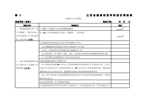 表2：江苏省健康促进学校基线调查表