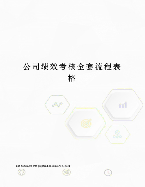 公司绩效考核全套流程表格