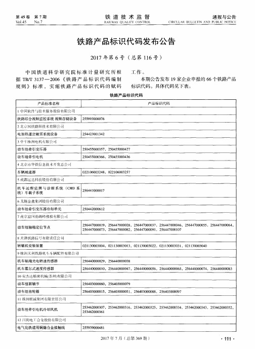 铁路产品标识代码发布公告 2017年第6号(总第116号)