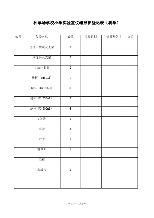 仪器报损登记表(打印)