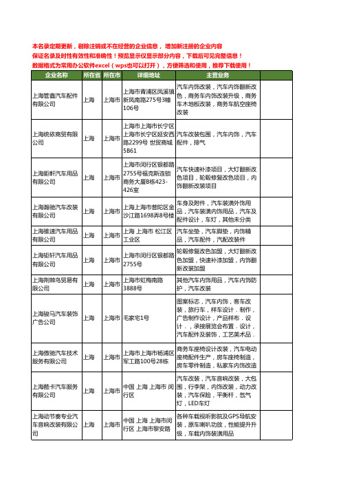 新版上海市汽车内饰改装工商企业公司商家名录名单联系方式大全21家