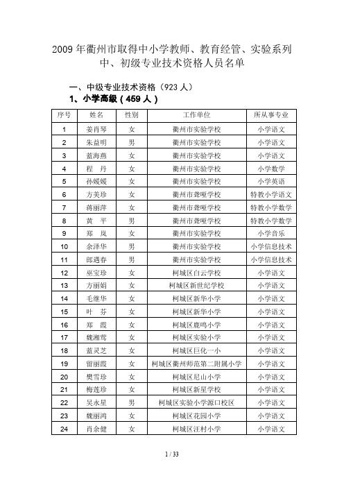 衢州市取得中小学教师教育管理实验系列中初级专业技术