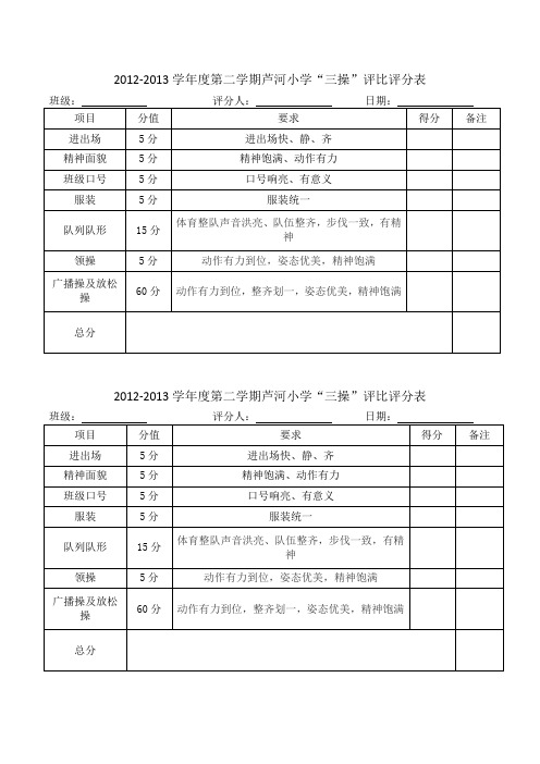 “三操”评比评分表