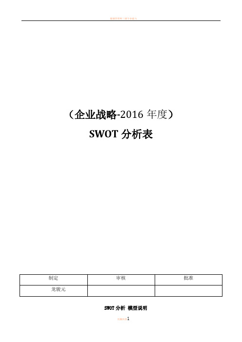 2 SWOT分析表