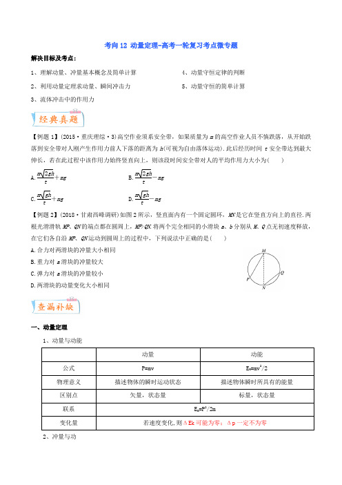 动量定理-高考物理复习考点微专题