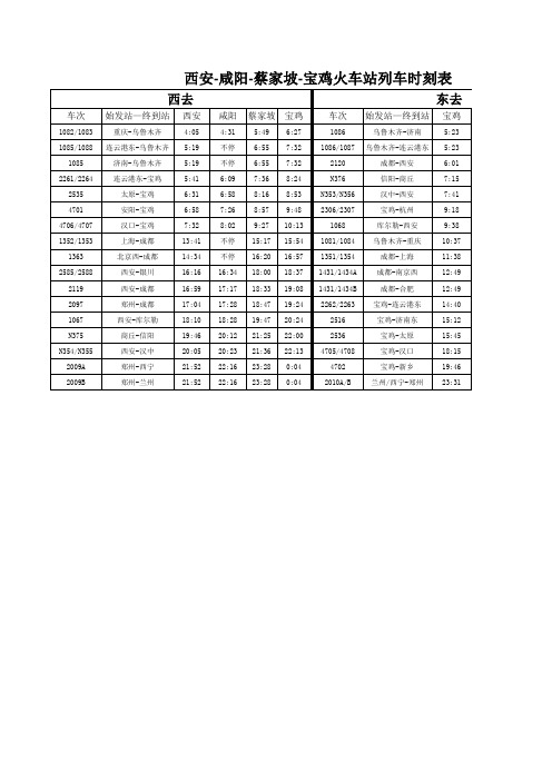 西安-咸阳-蔡家坡-宝鸡火车站列车时刻表