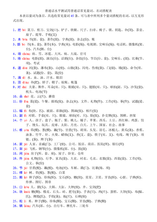 普通话水平测试用普通话常见量词、名词搭配表(推荐文档)