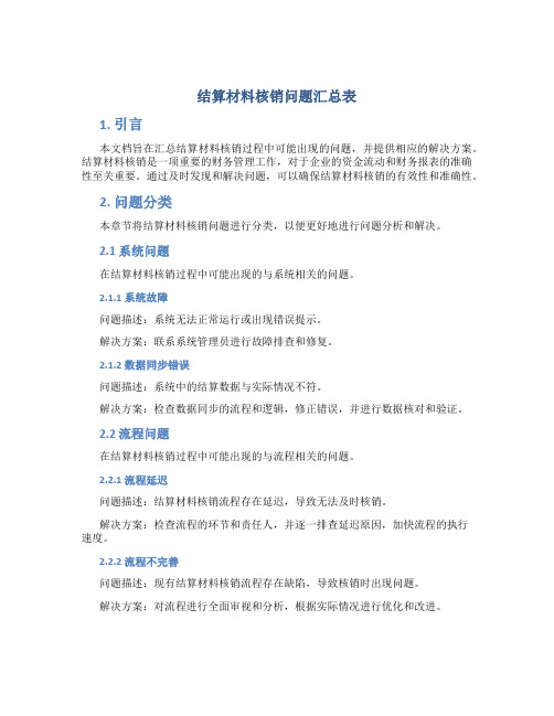 结算材料核销问题汇总表