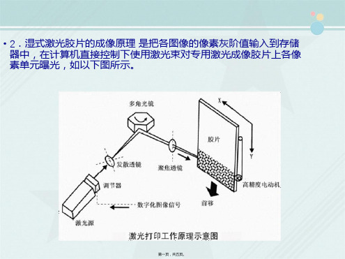 医学影像技术《打印胶片》