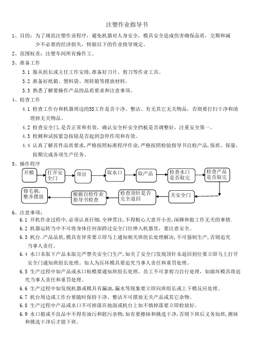 注塑作业指导书