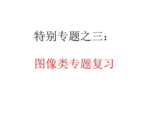 高考政治二轮复习课件：特别专题三图像类专题